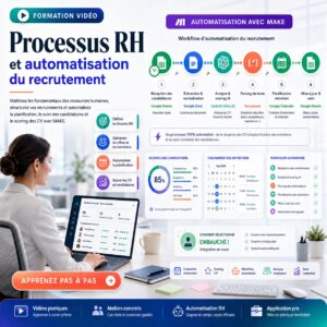 Processus RH et automatisation du recrutement